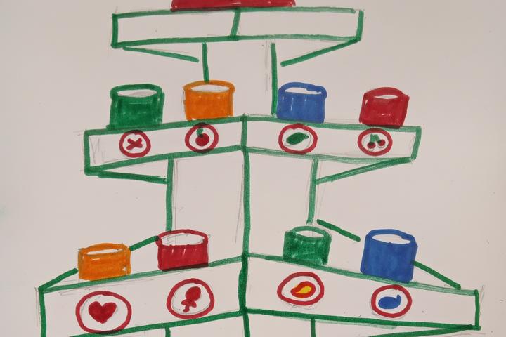 Trinkstationen für unsere KiTa- Kinder - evm-Palettenparty